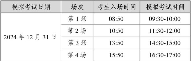 院线上初选报名、考试、试卷邮寄要求long8唯一中国网站四川美术学(图1)