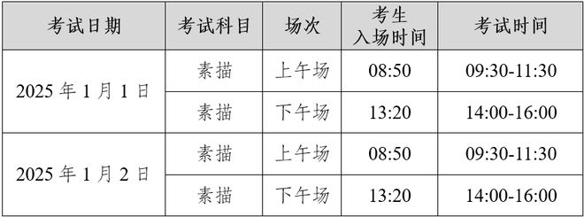 院线上初选报名、考试、试卷邮寄要求long8唯一中国网站四川美术学(图3)