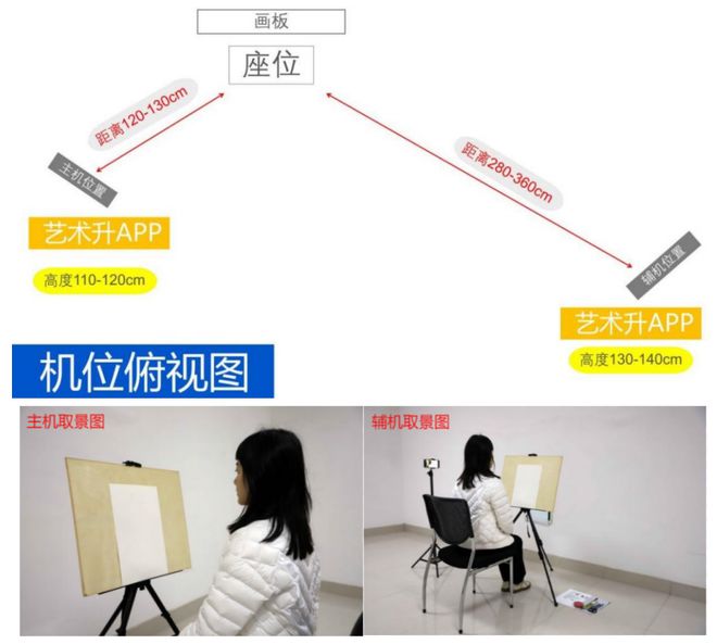 院线上初选报名、考试、试卷邮寄要求long8唯一中国网站四川美术学(图5)