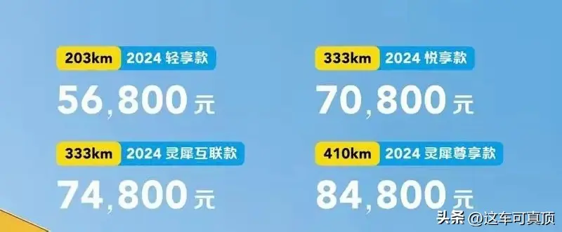 一个版本请优先考虑其他版本慎选！龙8头号玩家五菱缤果配置推荐：这(图4)