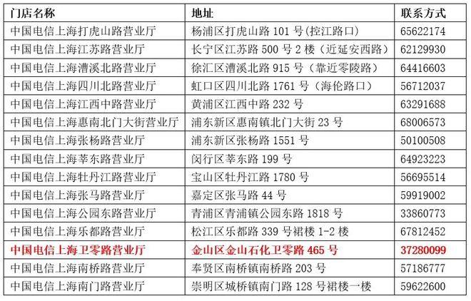 ！去了100%中奖→抽iPhone16(图1)